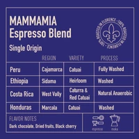 Ditta Espresso kávécsomag, Jump + Mamma Mia szemes kávé, 2x250g