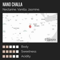 The Barn - Nano Challa Ethiopia 250g