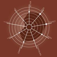 Kép 9/9 - illy, kapszula IPER espresso, Arabica Selection Guatemala, 18 adag