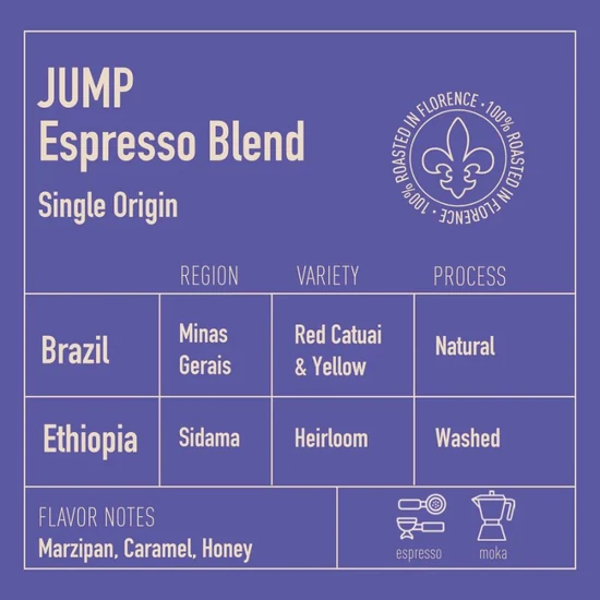 Ditta Espresso kávécsomag, Jump + Mamma Mia szemes kávé, 2x250g