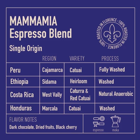 Ditta Espresso kávécsomag, Jump + Mamma Mia szemes kávé, 2x250g