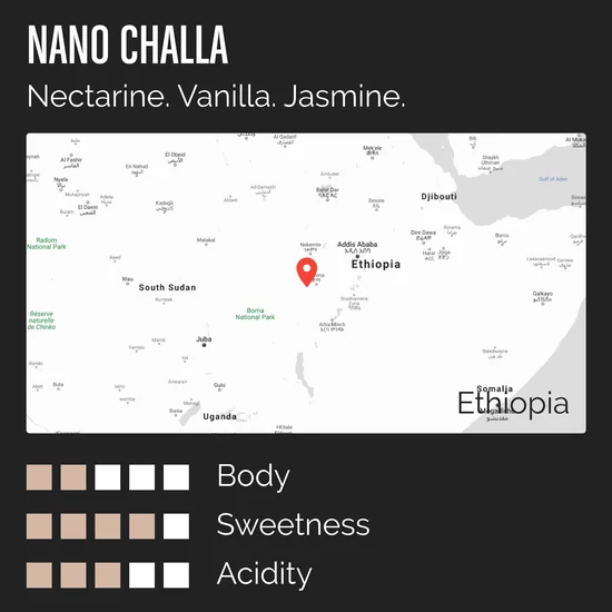 The Barn - Nano Challa Ethiopia 250g