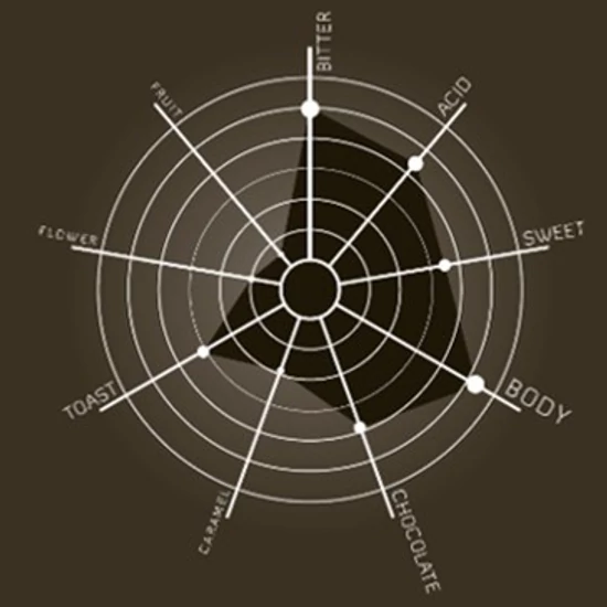 Illy Arabica Selection Brasile szemes kávé, 250g